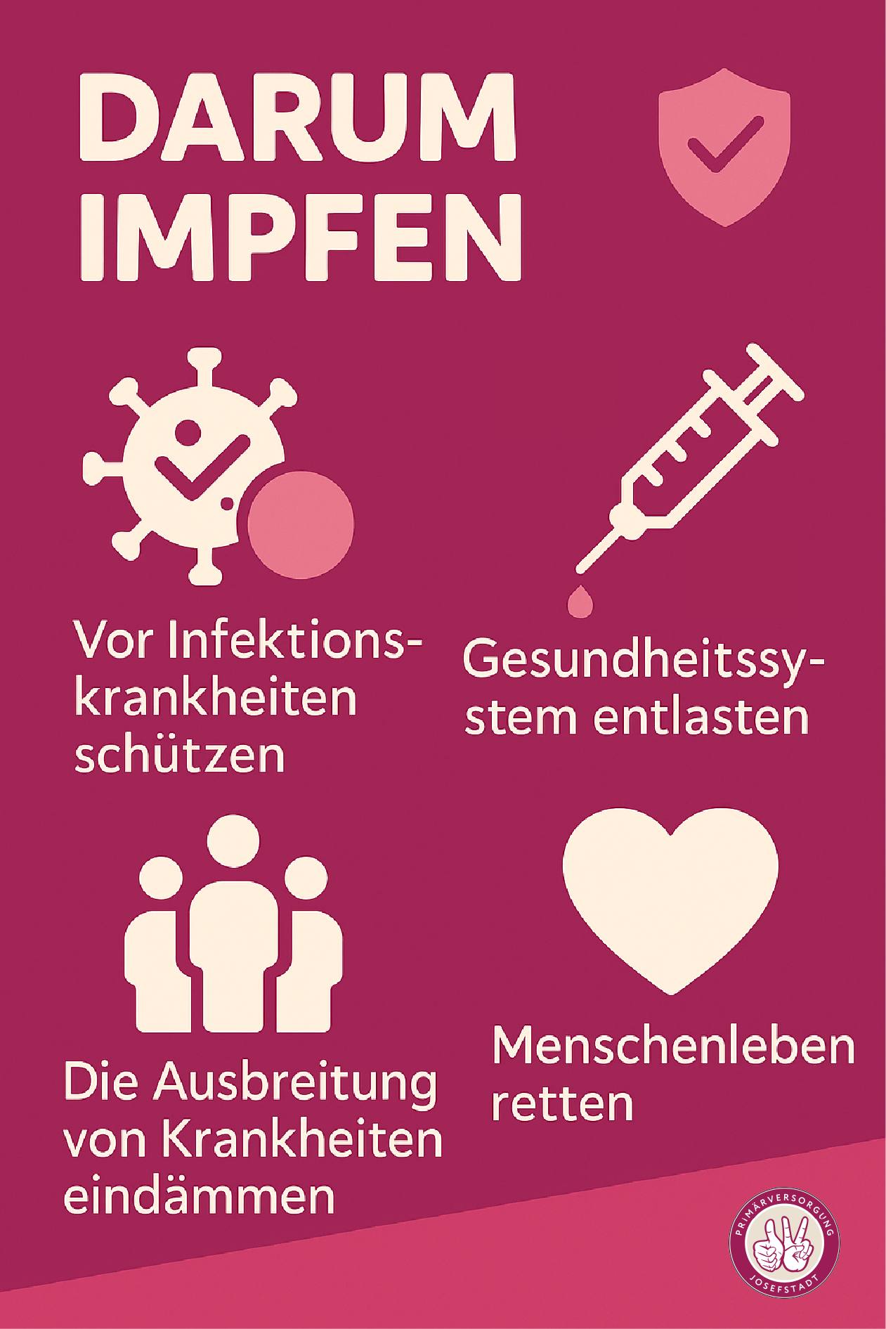 Warum sollte ich mich impfen?